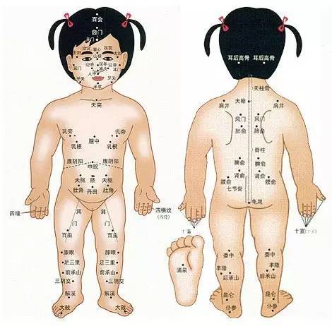祝由网-让人人做自己的健康管理师