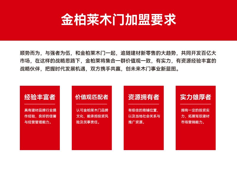 金柏莱木门加盟-金柏莱木门加盟费-金柏莱木门代理招商电话