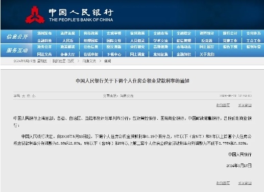 大理房产网_新房_房地产信息网–大理楼盘网
