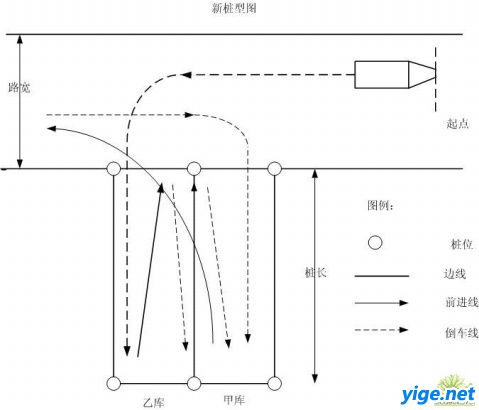 丰顺驾校-驾校报名,驾校培训,驾校模拟考试,驾校考试预约,驾校学车价格
