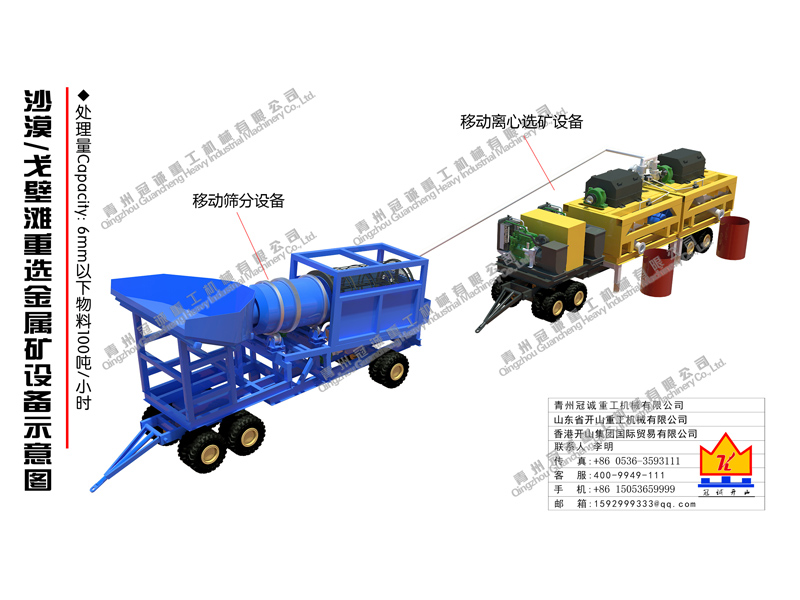 选矿设备-新型重选设备-金属矿尾矿重选-青州冠诚重工机械有限公司