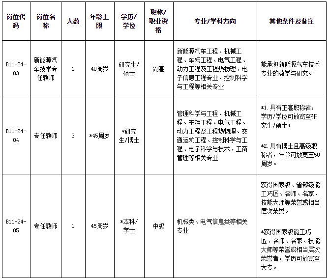 浙江公务员考试网-浙江公务员报名入口,浙江公务员考试时间,浙江公务员面试名单,浙江公务员职位表,浙江公务员考试成绩查询