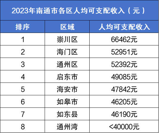 江苏公务员考试网-江苏公务员报名入口,江苏公务员考试时间,江苏公务员面试名单,江苏公务员职位表,江苏公务员考试成绩查询