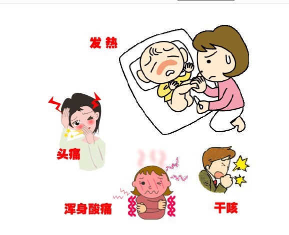内科-天天健康网