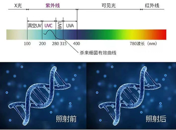 传感器应用_仪表仪器应用_智能硬件产品 - 工采资讯