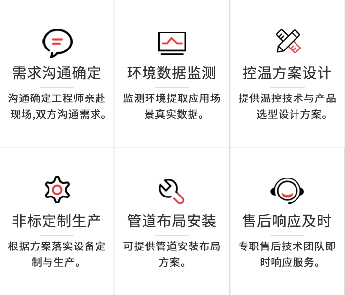 工业冷水机-螺杆冷水机-模温机-模具温度控制机厂家-安徽环谐制冷