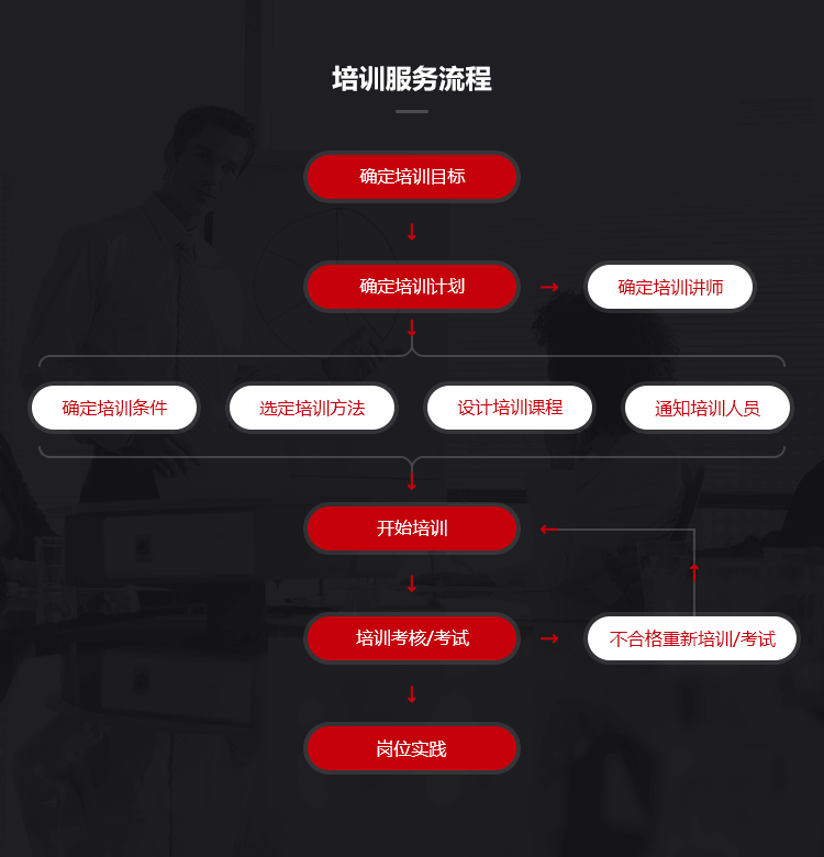 ISO体系认证_服务认证_碳标签认证_绿色认证-青岛华中世纪
