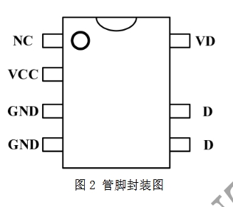 芯茂微_小家电方案_非隔离电源_必易微-深圳市三佛科技有限公司