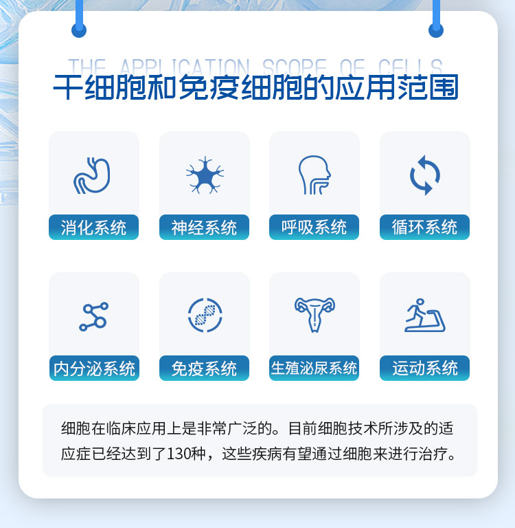 打细胞多少钱一针 - 定制细胞回输方案-百龄细胞专家团队