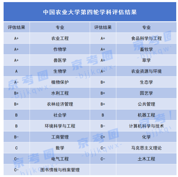 中国高考信息网-全国高考时间,高考填报志愿,高考录取查询,高考分数线,高考成绩查询官网