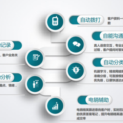 郑州嘉单信息科技有限公司