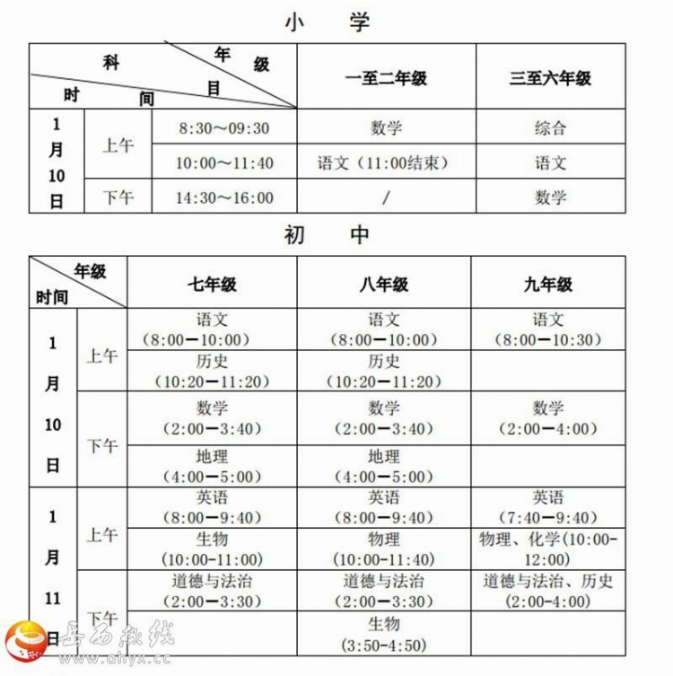 安庆培训资讯网 - 为兴趣爱好者提供专业的职业培训资讯知识