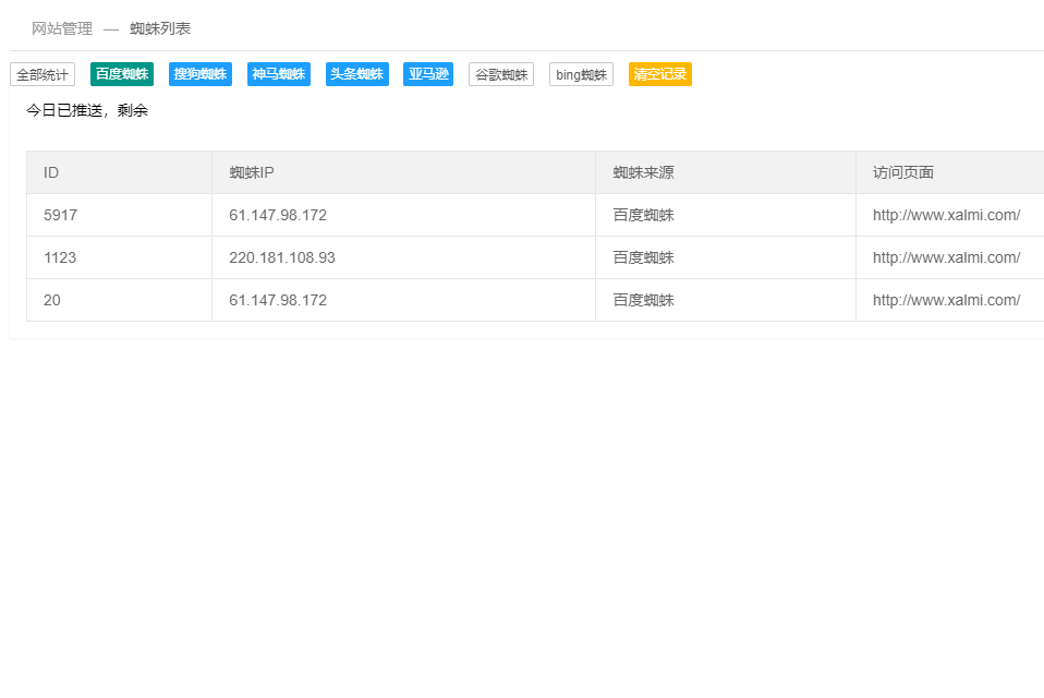 网站没有百度蜘蛛抓取怎么办？需要主动出击吗？