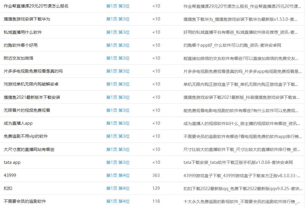 网站做灰色词优化能赚到钱吗？有什么法律风险？
