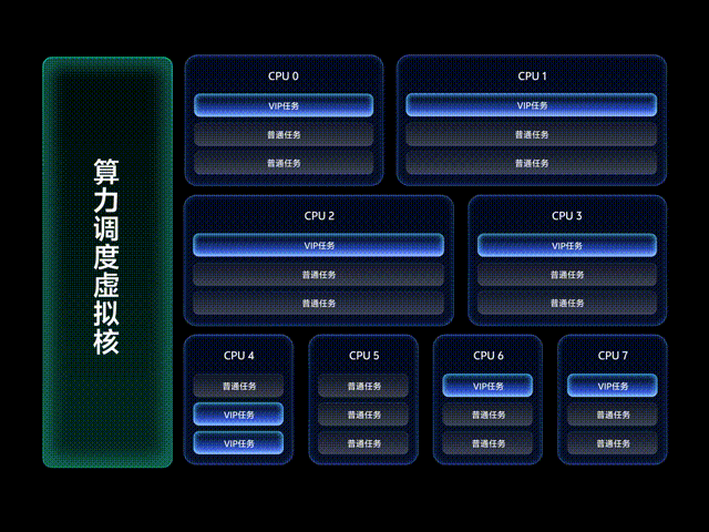 1766139666295949.gif a2061fe536fb2f193a6cf6a53d1ca15f.gif