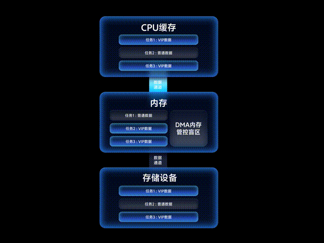 1766139676556469.gif f1db376758252194cd11f23e775061fb.gif