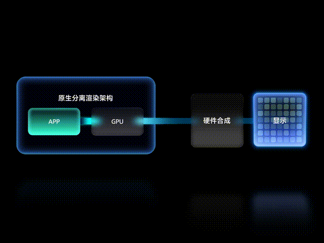 1766139688160608.gif fbdd888208363fbee5ecbc7ec0516c46.gif